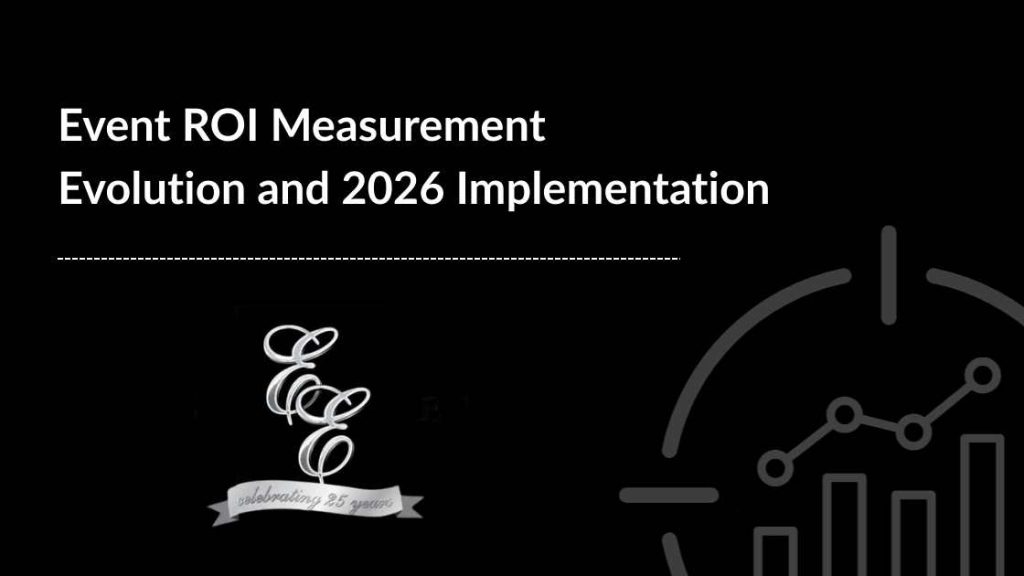 Event ROI Measurement